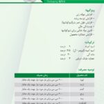 بذر مال جوانه مهر فروشگاه جوانه مهر اگری تکنو فرتی گرین استارت کود بذرمال